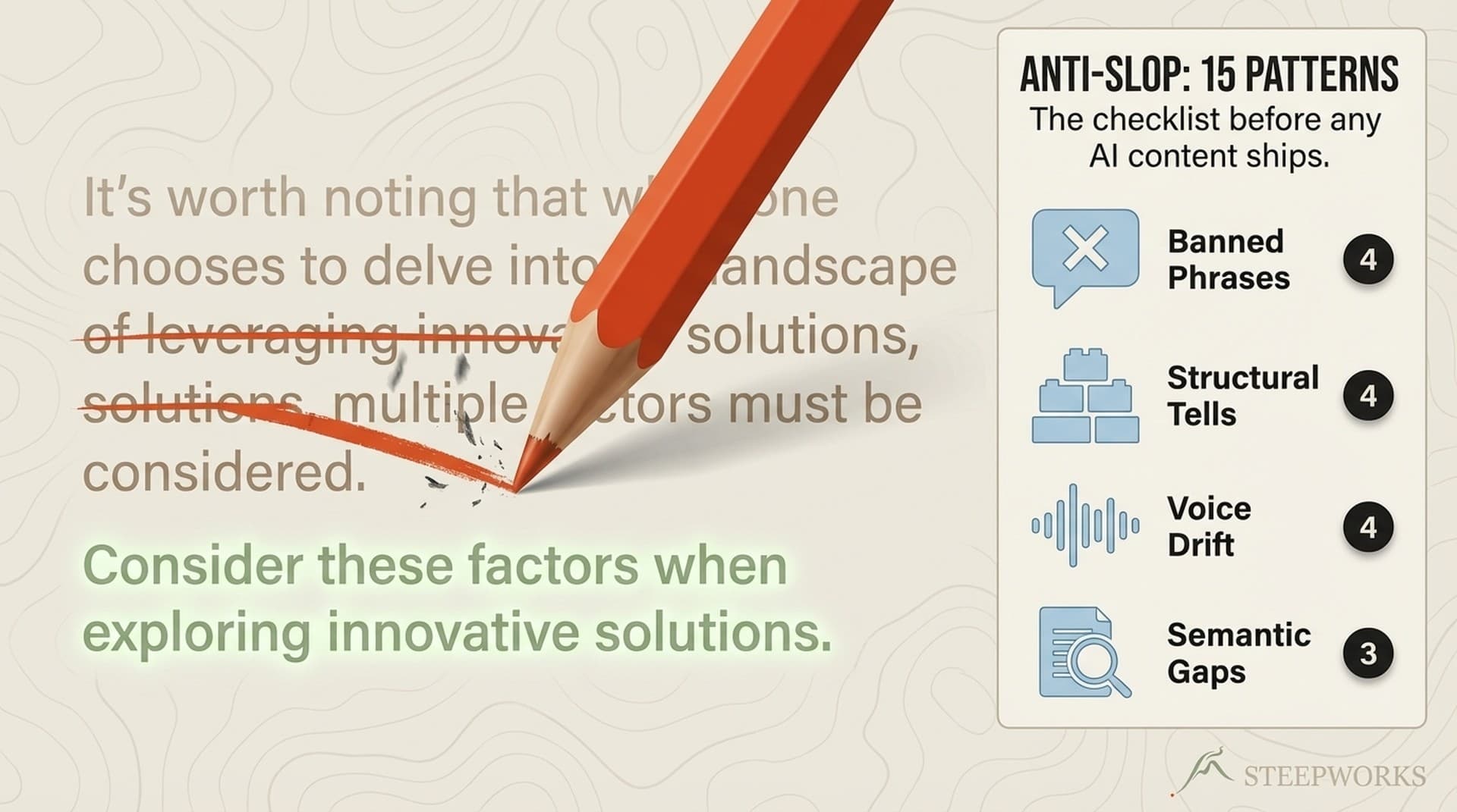 Anti-Slop: 15 Patterns I Check Before Any AI Content Ships